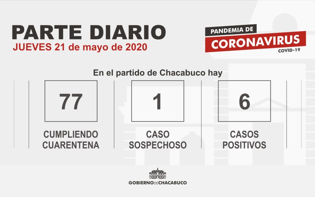 (PARTE DIARIO 21/05) Coronavirus: Partido de Chacabuco