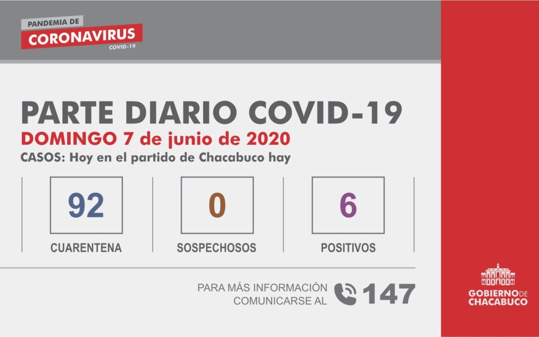(PARTE DIARIO 7/06) Coronavirus: Partido de Chacabuco