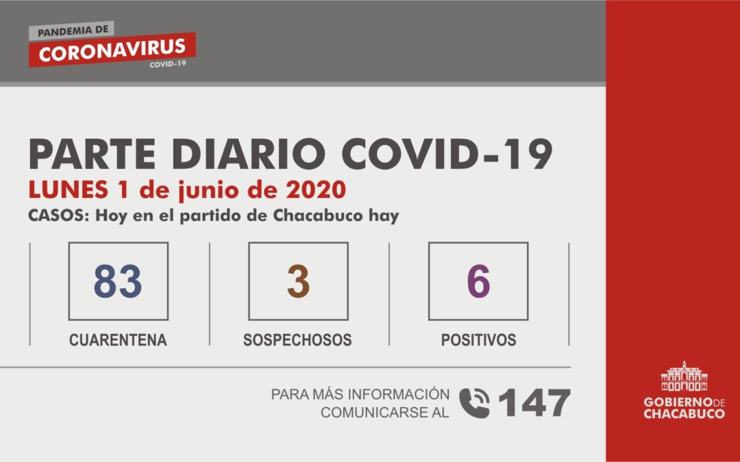 (PARTE DIARIO 1/06) Coronavirus: Partido de Chacabuco