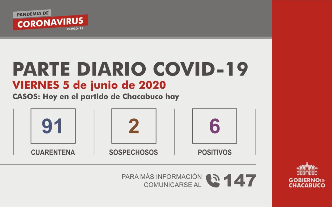 (PARTE DIARIO 5/06) Coronavirus: Partido de Chacabuco