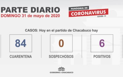 (PARTE DIARIO 31/05) Coronavirus: Partido de Chacabuco