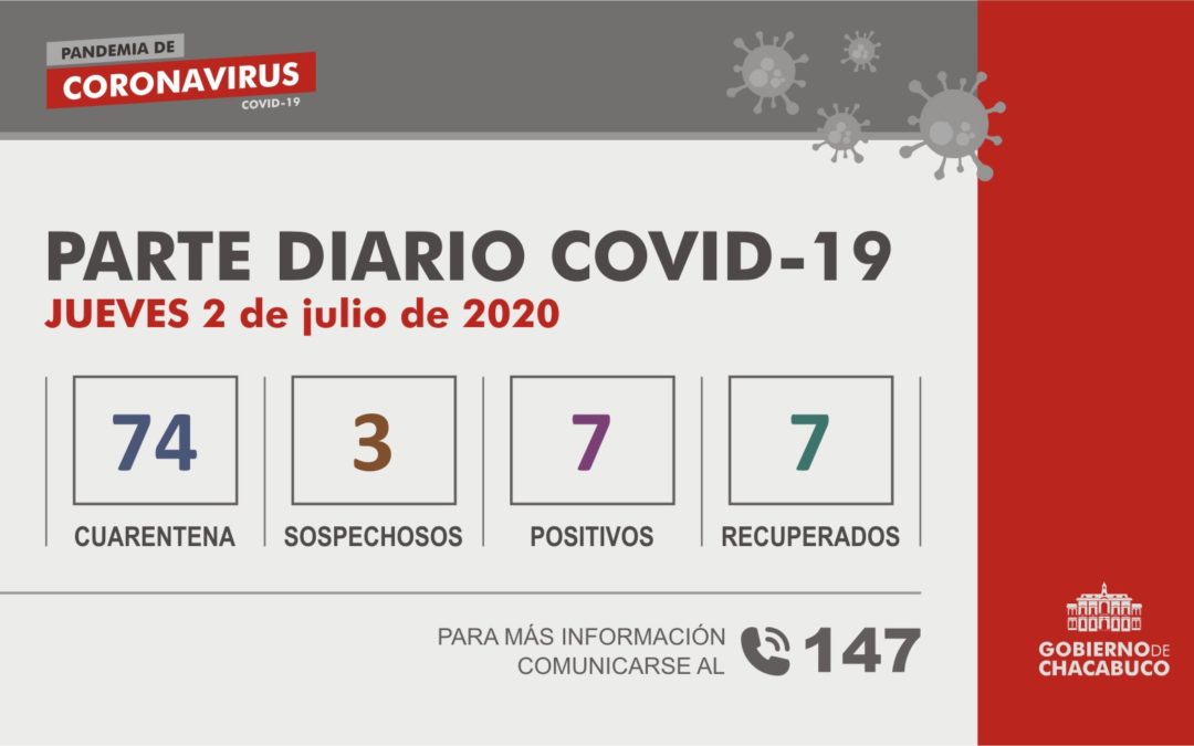 (PARTE DIARIO 2/07) Coronavirus – Partido de Chacabuco