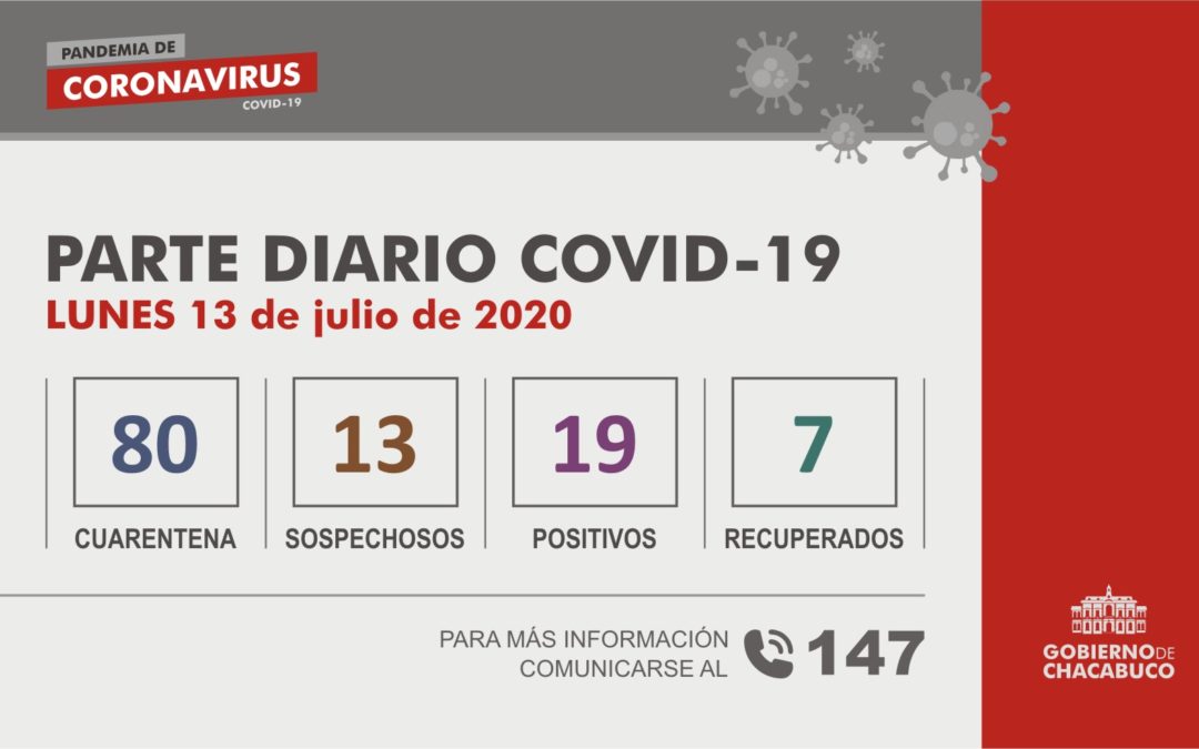 (PARTE DIARIO 13/07) Coronavirus – Partido de Chacabuco