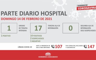 Coronavirus: Hospital Municipal, parte diario 14/2
