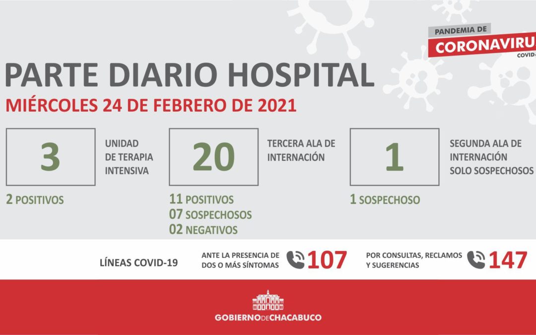 Coronavirus: Hospital Municipal, parte diario 24/2