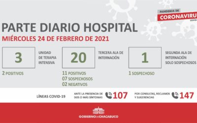 Coronavirus: Hospital Municipal, parte diario 24/2