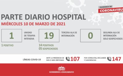 Coronavirus: Hospital Municipal, parte diario 10 03 2021
