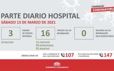 Coronavirus: Hospital Municipal, parte diario 13 03 2021