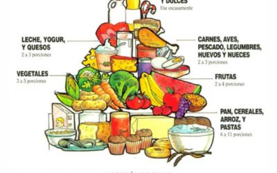 Diabetes: Alimentos que ayudan a tener un buen control metabólico