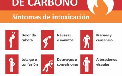 Cómo prevenir la intoxicación por monóxido de carbono