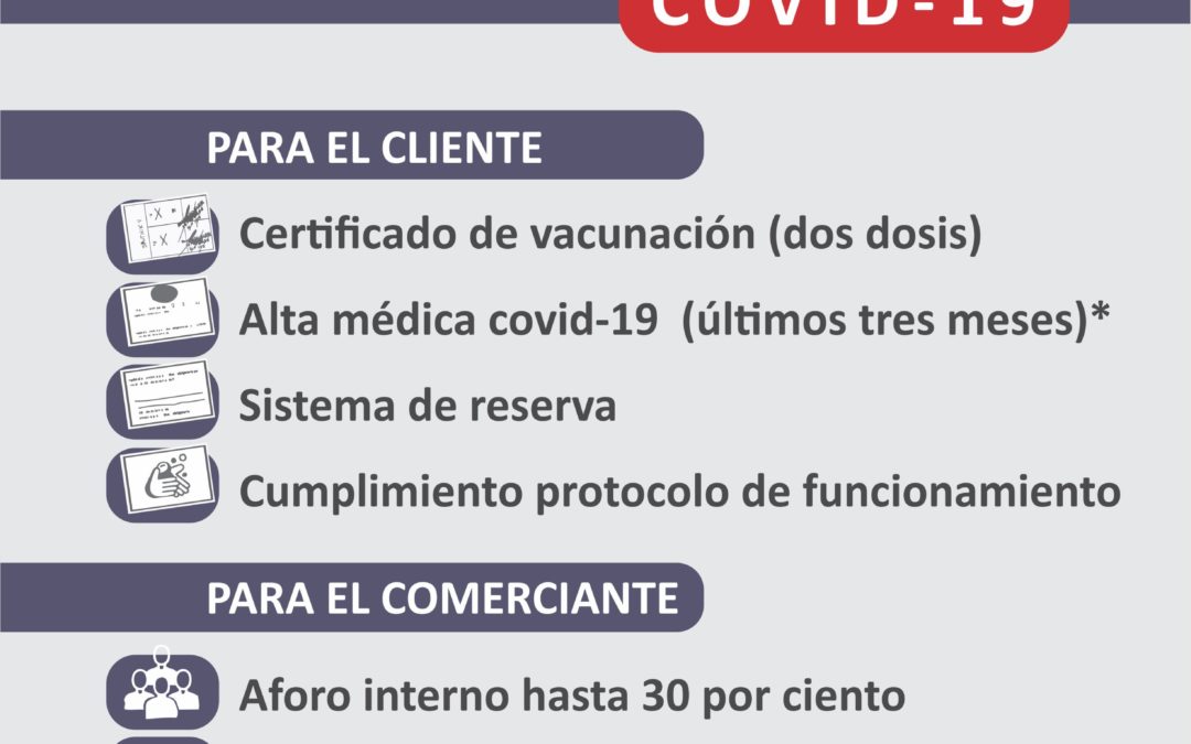 Protocolo Solidario Covid-19