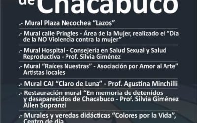 Murales de Chacabuco: relevamiento y conservación