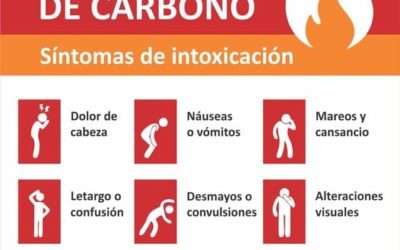 Monóxido de carbono: cómo prevenir accidente por inhalación