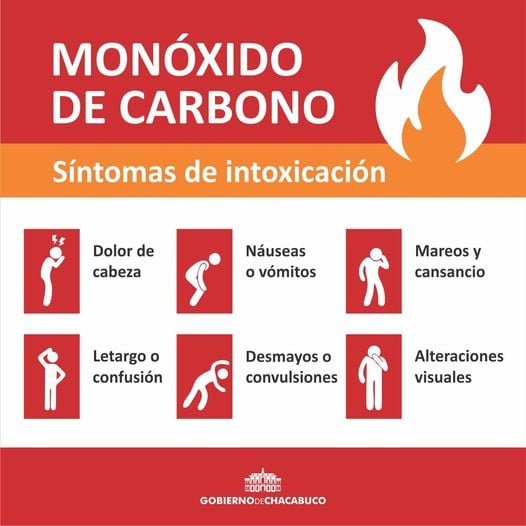 Detectores de monóxido de carbono para evitar intoxicaciones y
