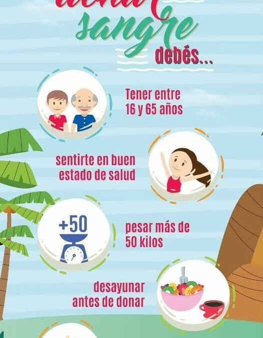 Donar sangre, es muy importante