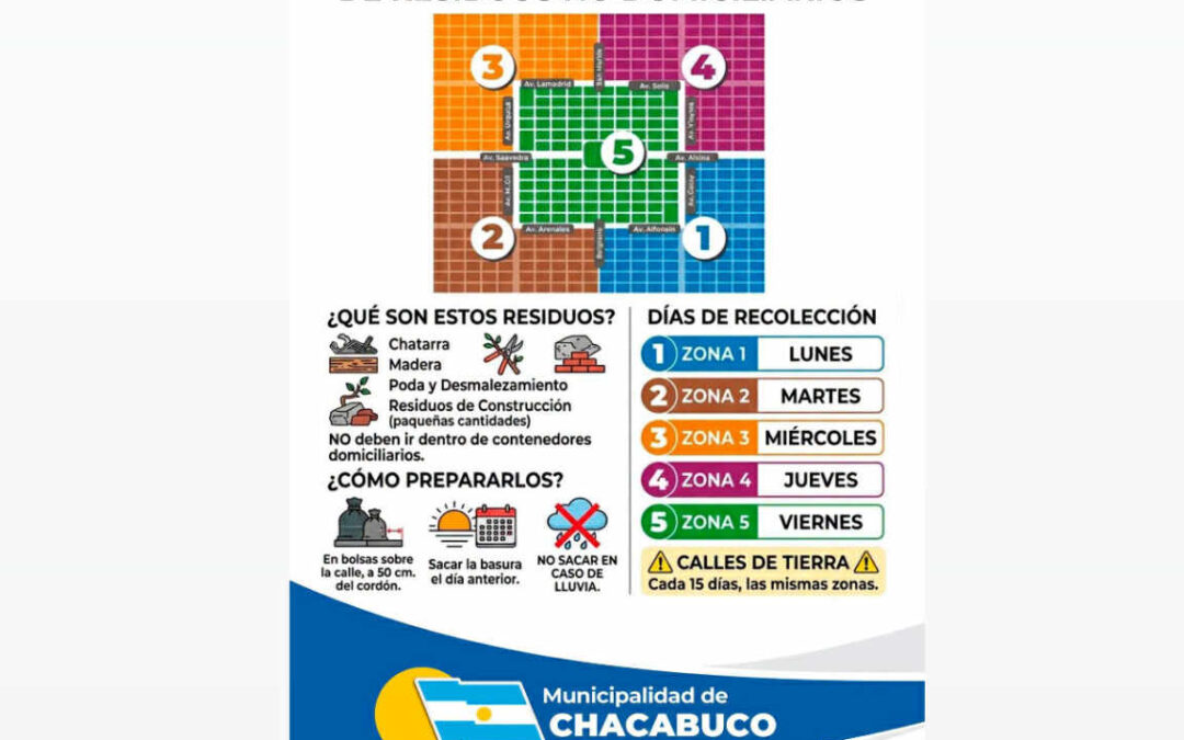 Cronograma de recolección de residuos no domiciliarios