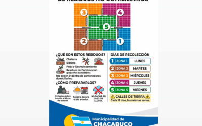 Cronograma de recolección de residuos no domiciliarios
