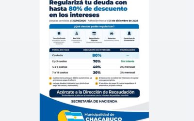 El Municipio puso en marcha una moratoria con quitas de hasta el 80 por ciento de los intereses a deudas vencidas al 30 de junio 2026, con un plazo de adhesión hasta el 31 de diciembre.